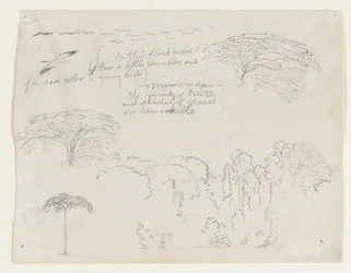 Croquis d